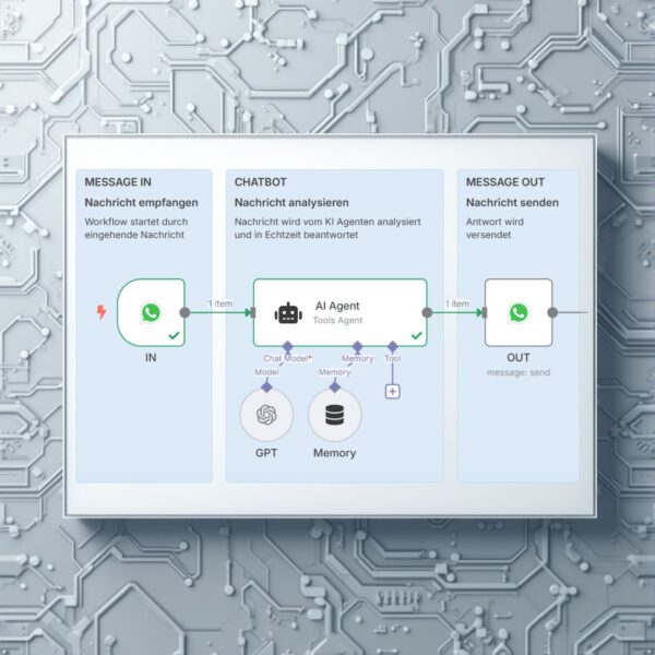 Whatsapp Chatbot Basic – JSON-Template for Professionals – Bild 2